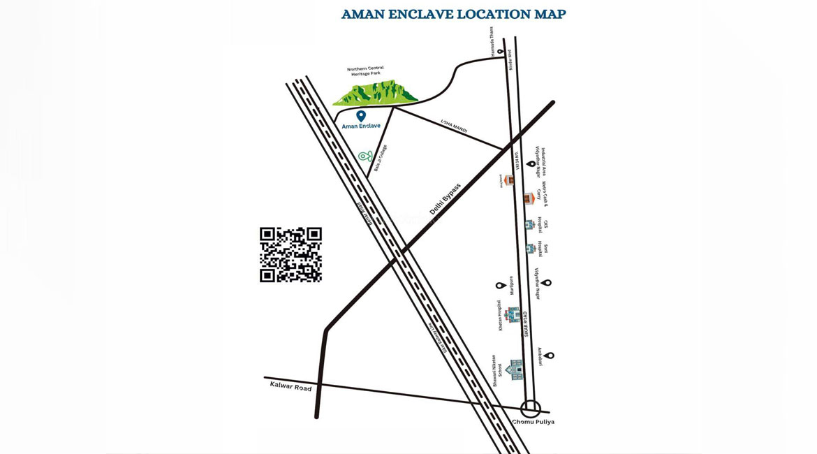 Aman Enclave – Loha Mandi Sikar Road Jaipur